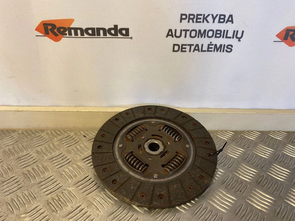 Sankabos diskas