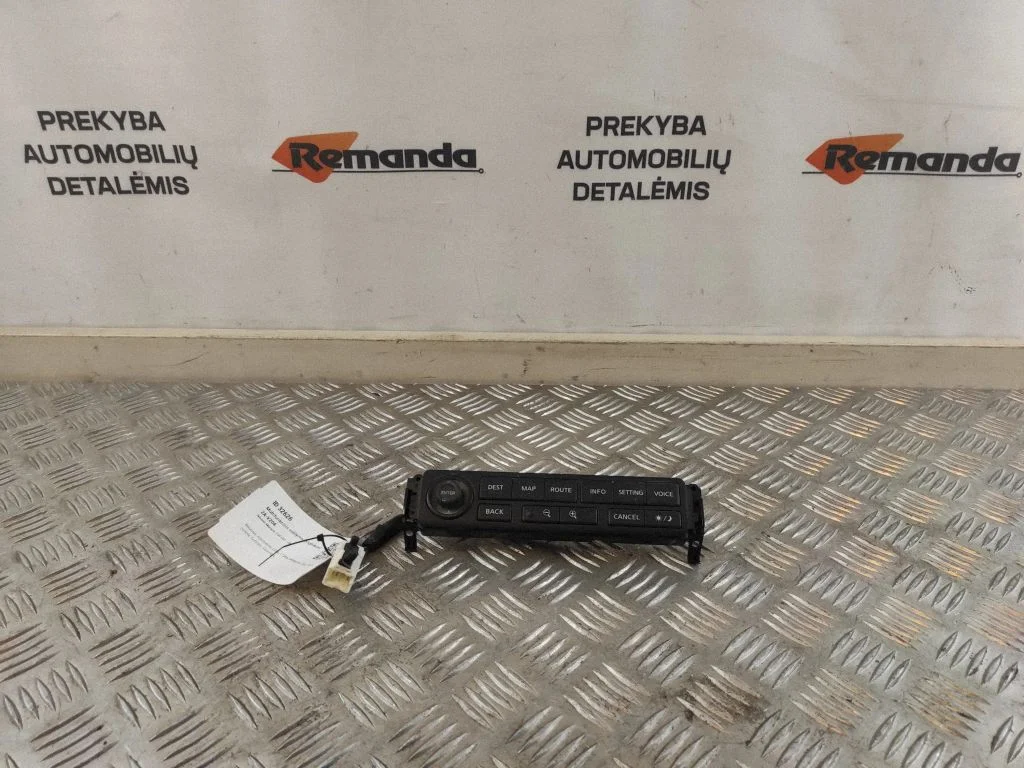 Multifunkcinis valdymo jungtukas/ rankenėlė