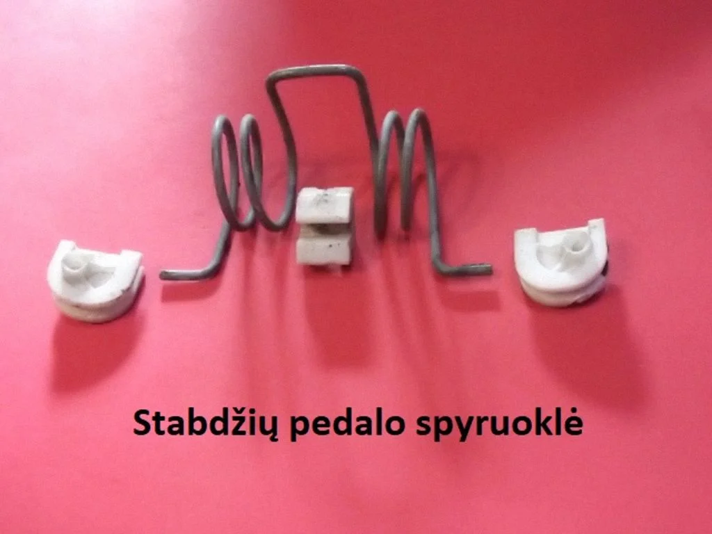 Stabdžių kitos dalys