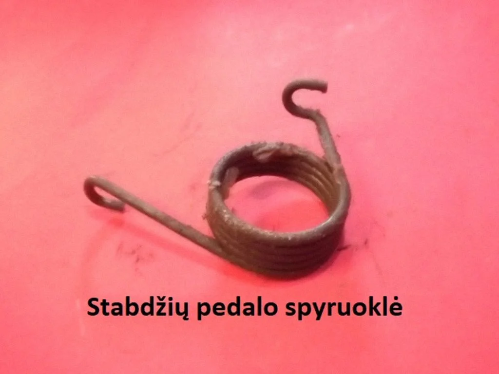 Stabdžių kitos dalys