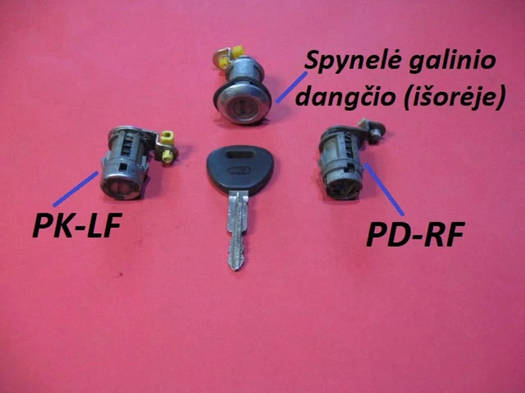 Spynelių komplektas