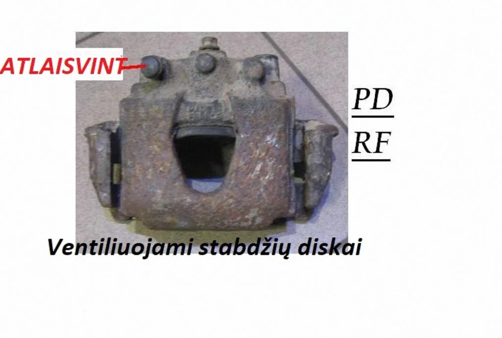Priekinis suportas