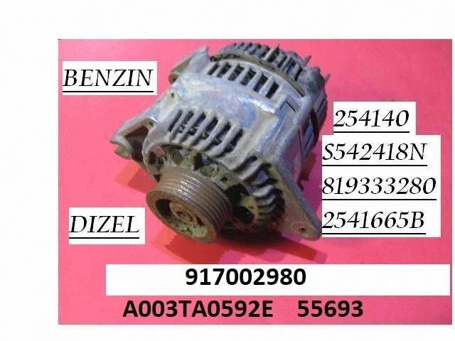 Ģenerators 917002980