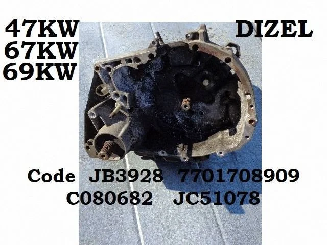 Manual 5 speed gearbox – Renault Scenic I (1996-2003)