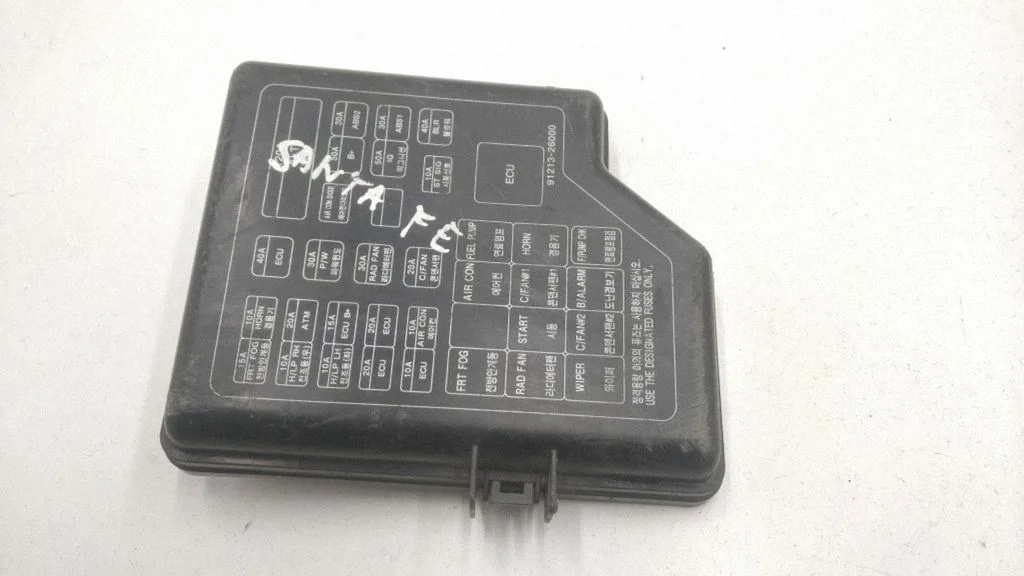 Fuse box cover