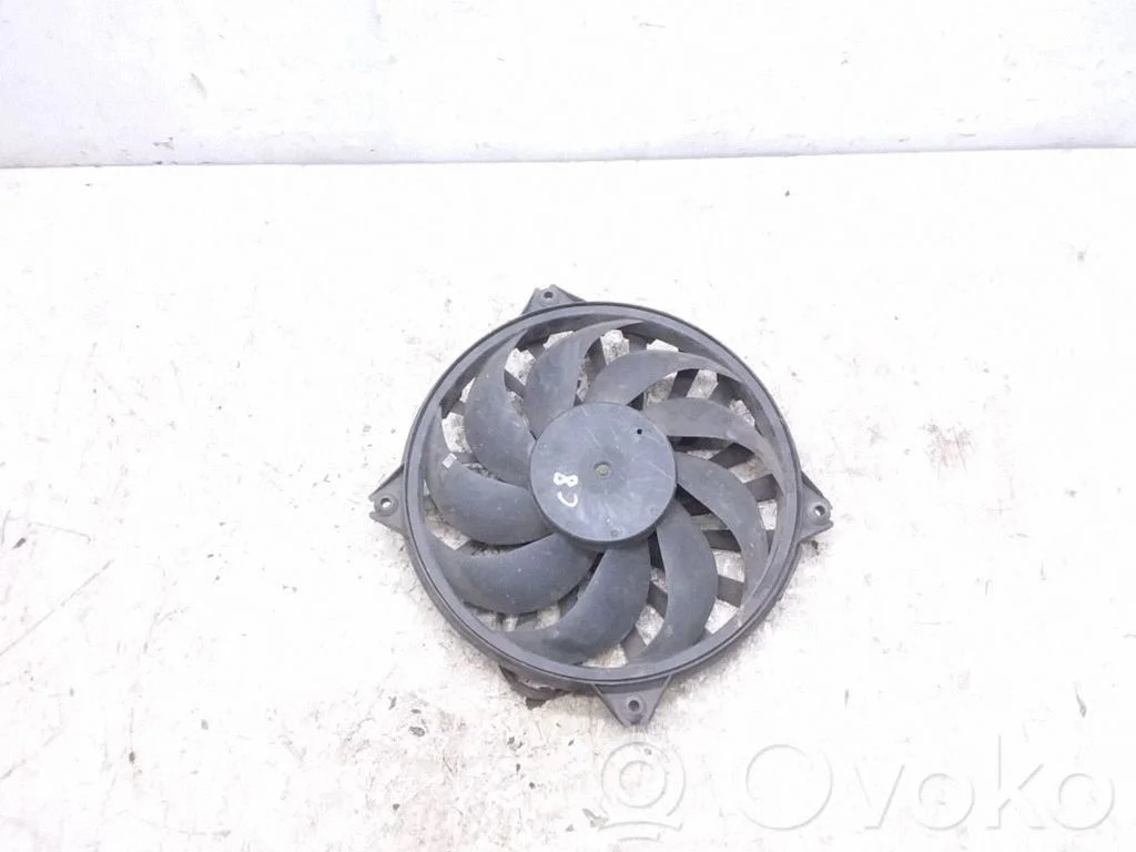 Elektriskais radiatora ventilators