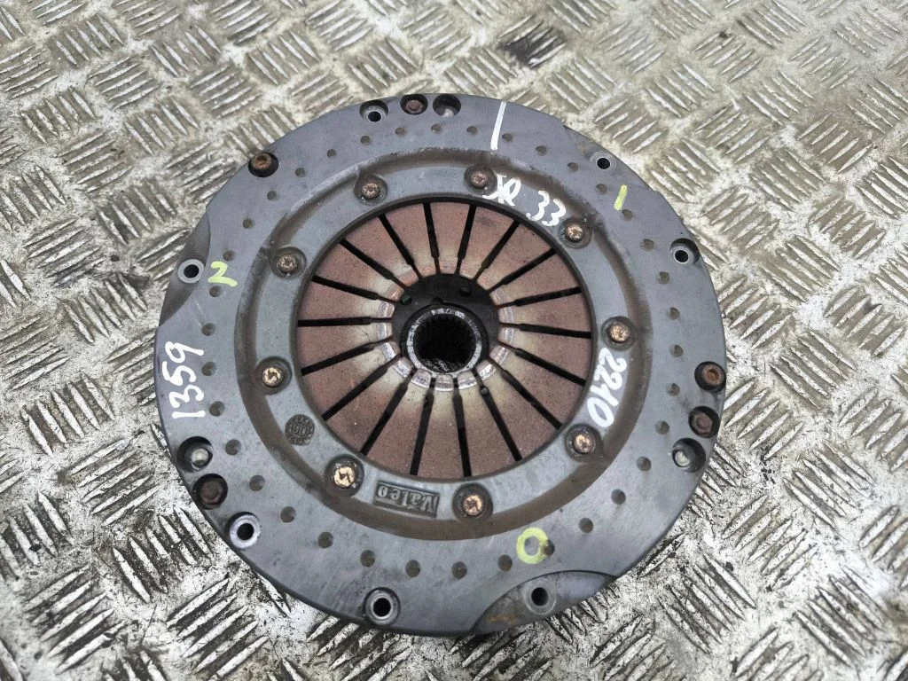 Clutch set kit