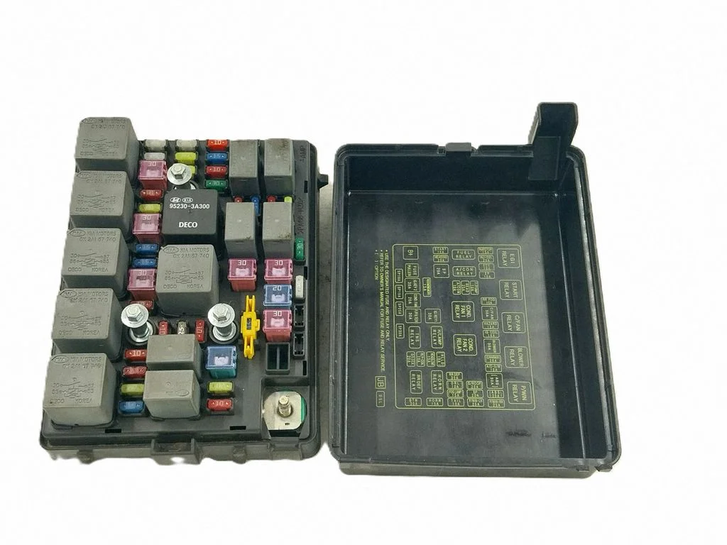 Drošinātāju bloks 0K2KBJ3JB