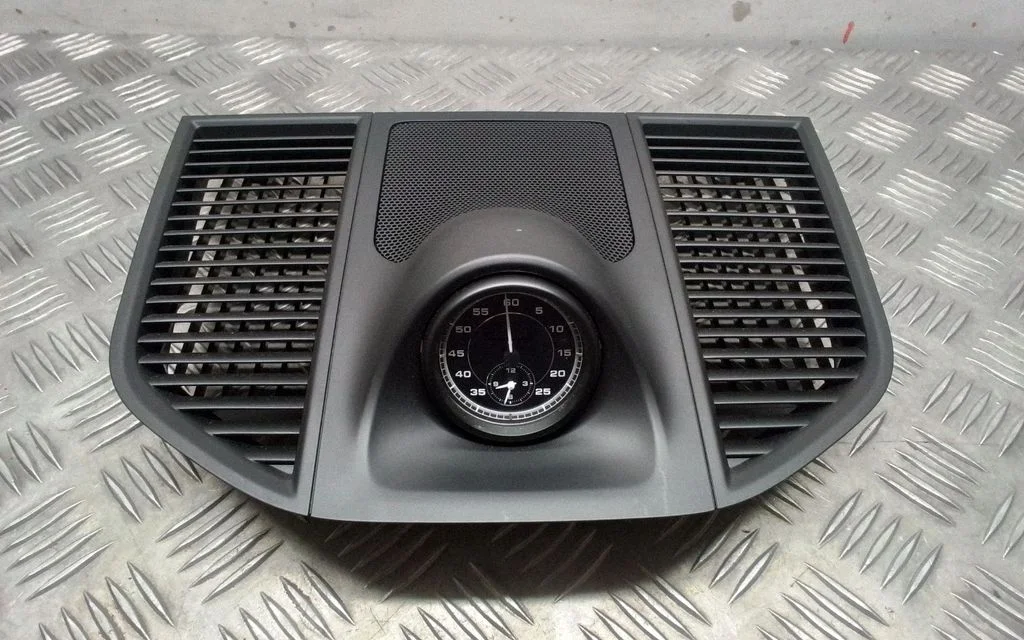 Kell – Porsche Macan (95B) (2019-)