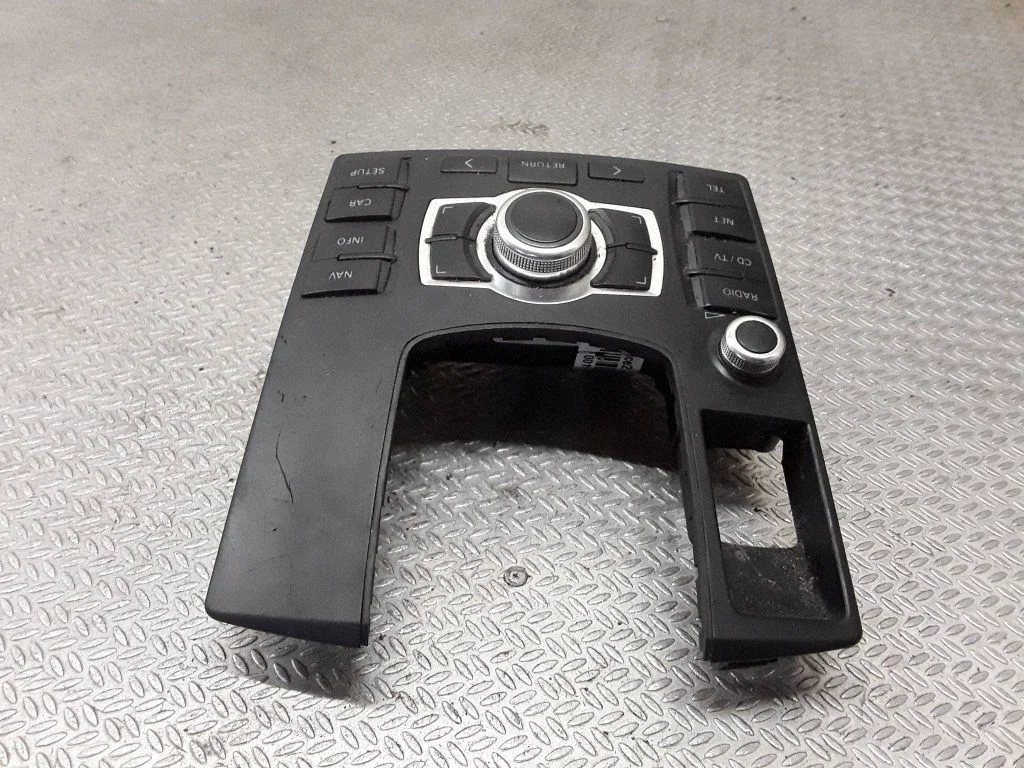 Head unit multimedia control 4E0910609